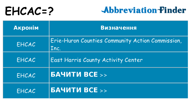 Що ehcac означають