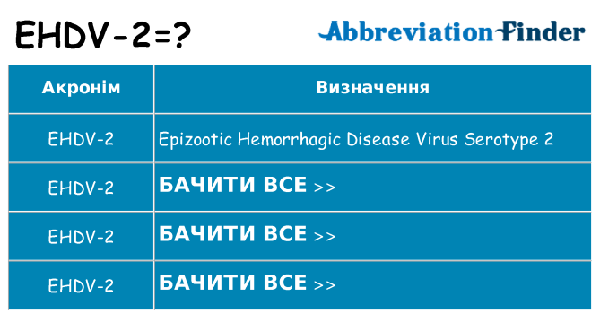Що ehdv-2 означають