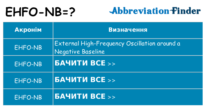 Що ehfo-nb означають