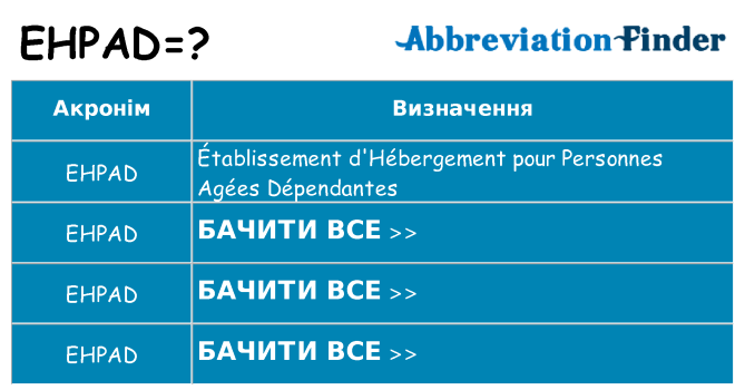 Що ehpad означають