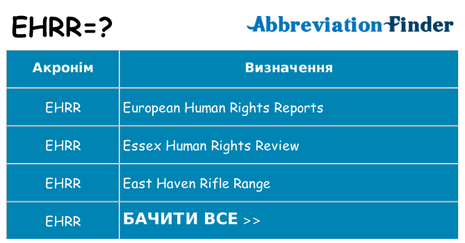 Що ehrr означають