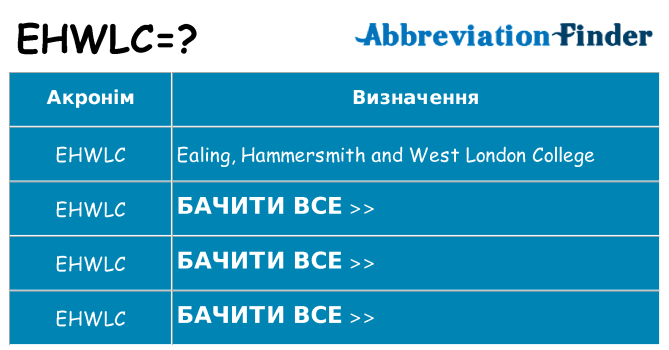 Що ehwlc означають