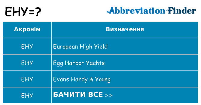 Що ehy означають