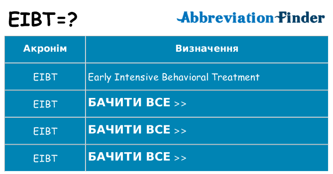 Що eibt означають