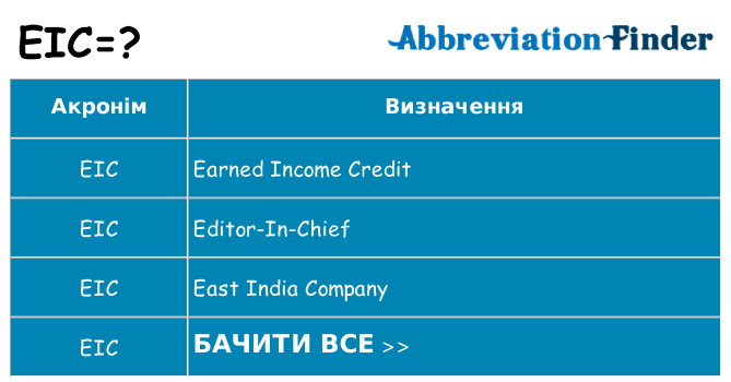 Що eic означають