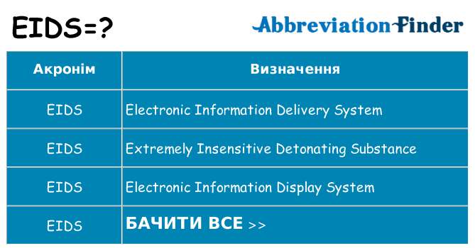 Що eids означають