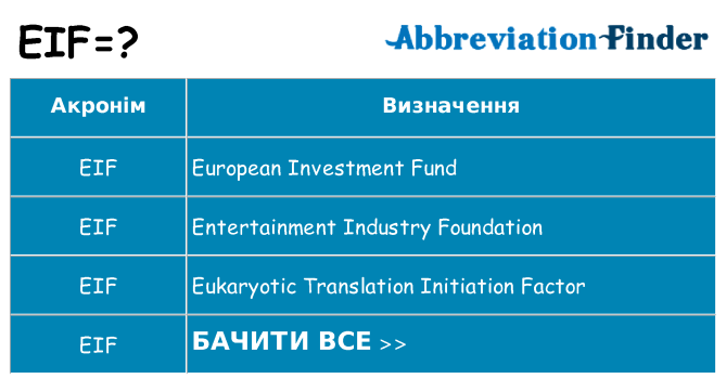 Що eif означають