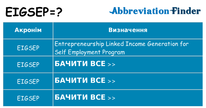 Що eigsep означають