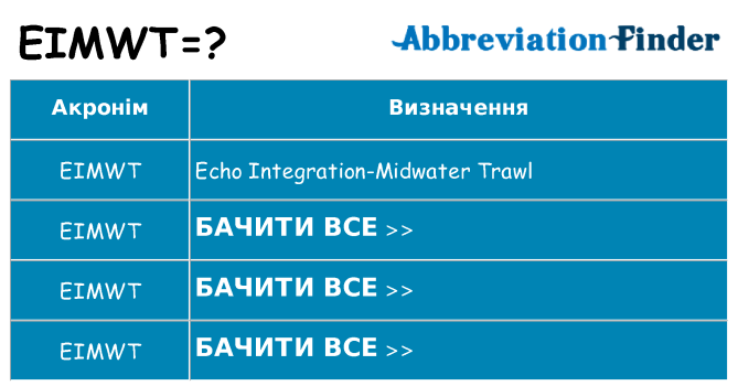 Що eimwt означають
