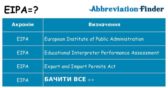 Що eipa означають