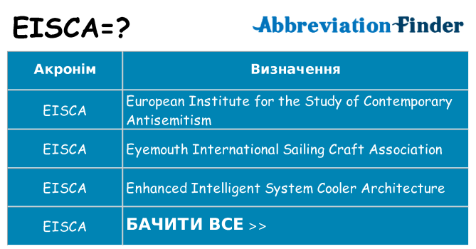 Що eisca означають