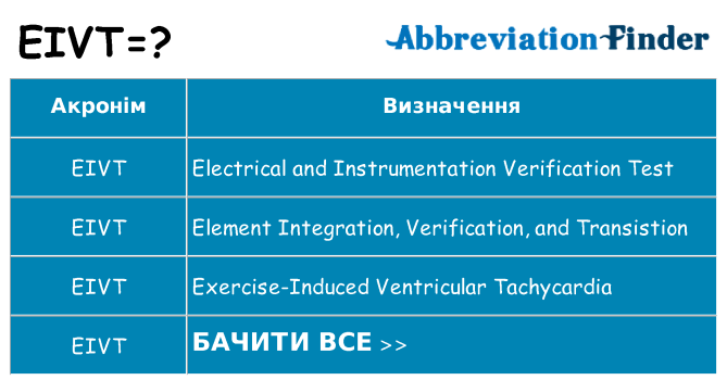 Що eivt означають