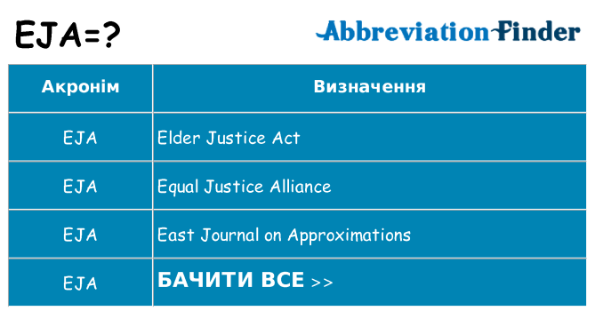 Що eja означають