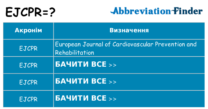 Що ejcpr означають