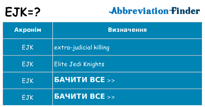 Що ejk означають
