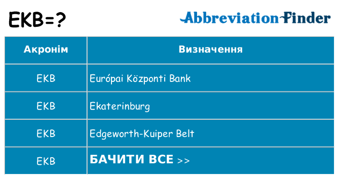 Що ekb означають