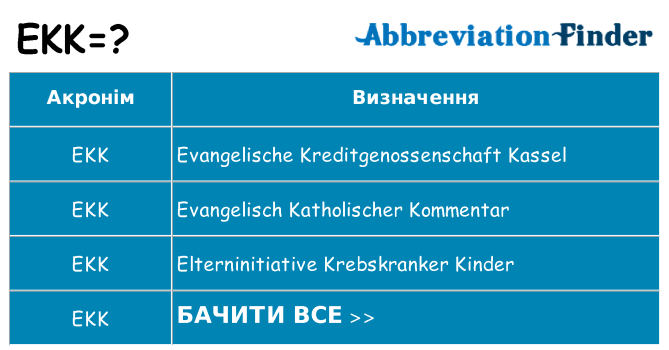 Що ekk означають