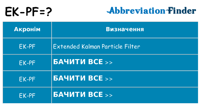 Що ek-pf означають