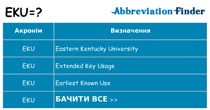 Що eku означають