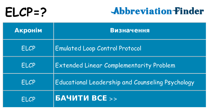 Що elcp означають