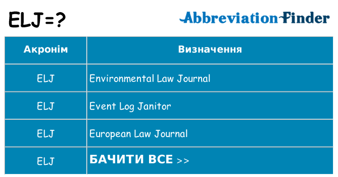 Що elj означають