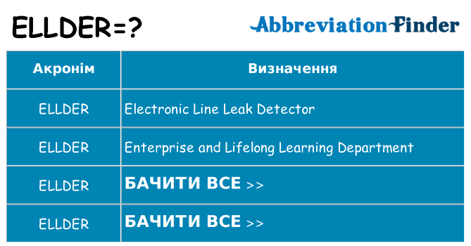 Що ellder означають