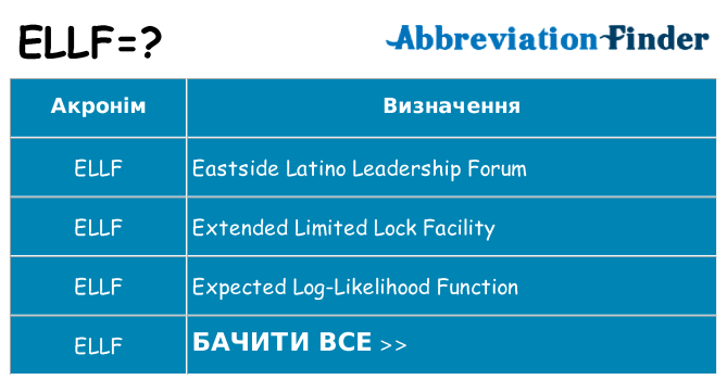 Що ellf означають