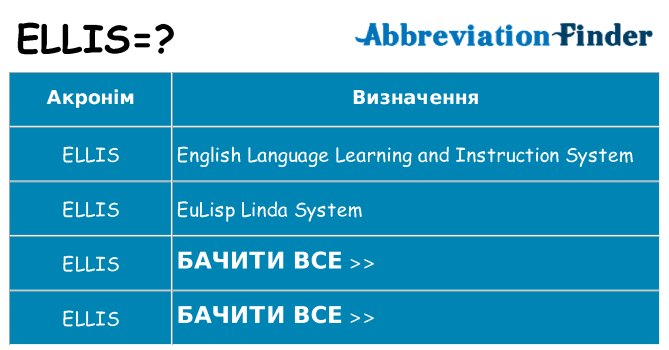 Що ellis означають