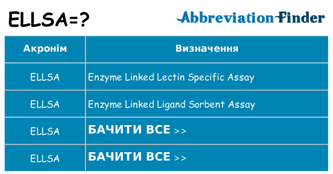 Що ellsa означають