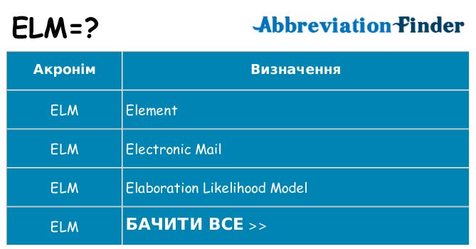Що elm означають