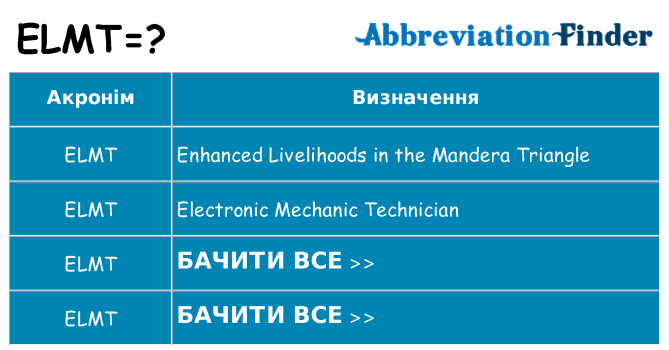 Що elmt означають