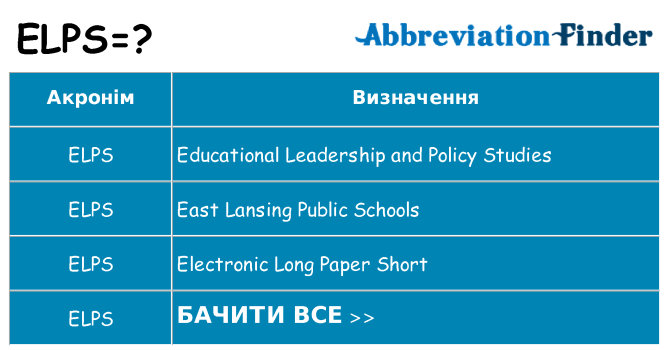 Що elps означають
