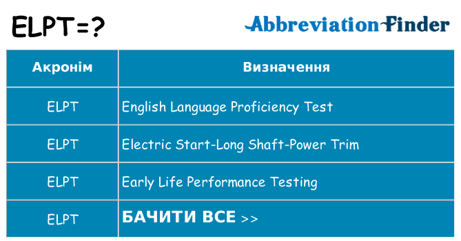 Що elpt означають