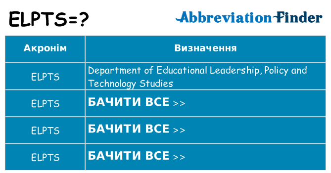 Що elpts означають