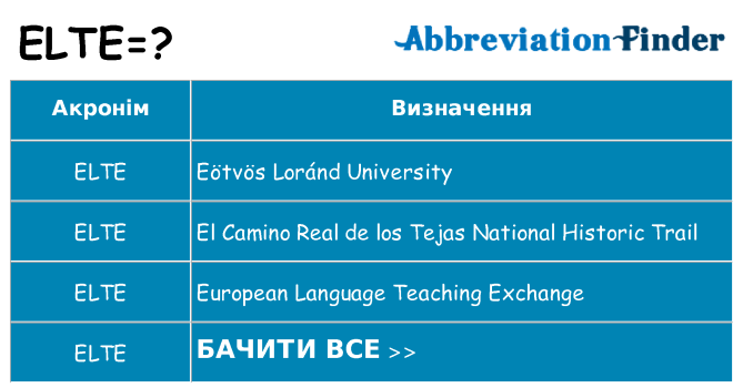 Що elte означають