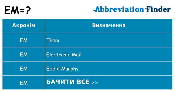 Що em означають