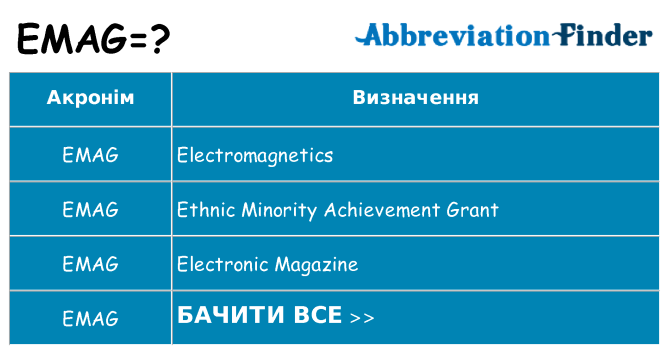 Що emag означають