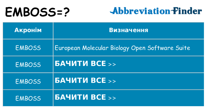 Що emboss означають
