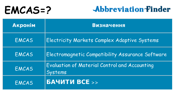 Що emcas означають