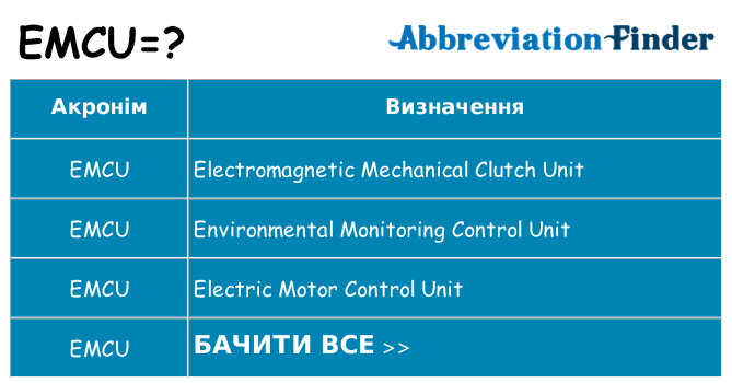 Що emcu означають