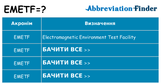 Що emetf означають
