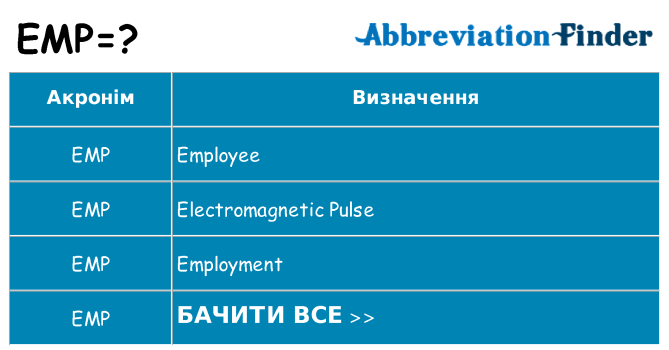 Що emp означають