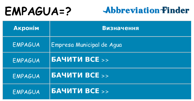 Що empagua означають