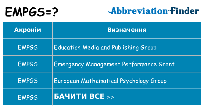 Що empgs означають