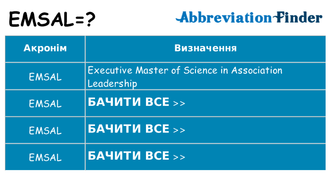 Що emsal означають