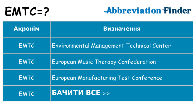 Що emtc означають