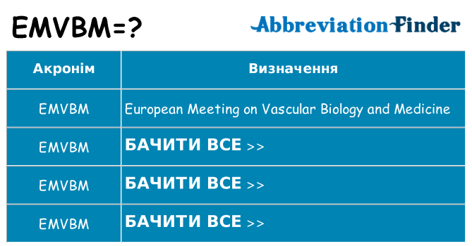 Що emvbm означають