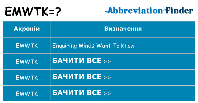 Що emwtk означають