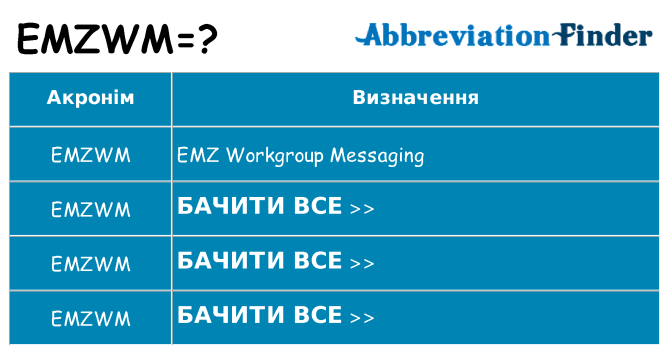 Що emzwm означають