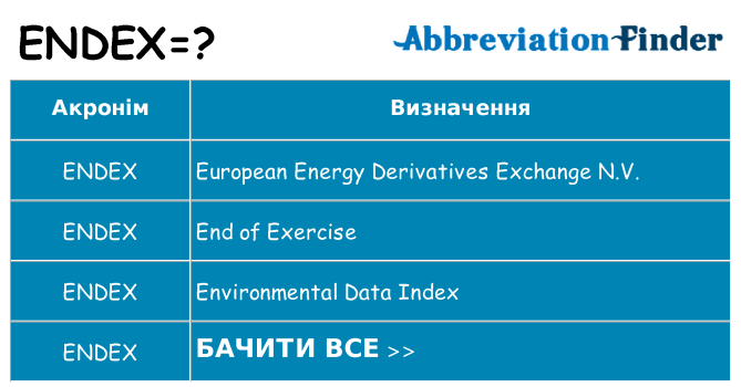 Що endex означають